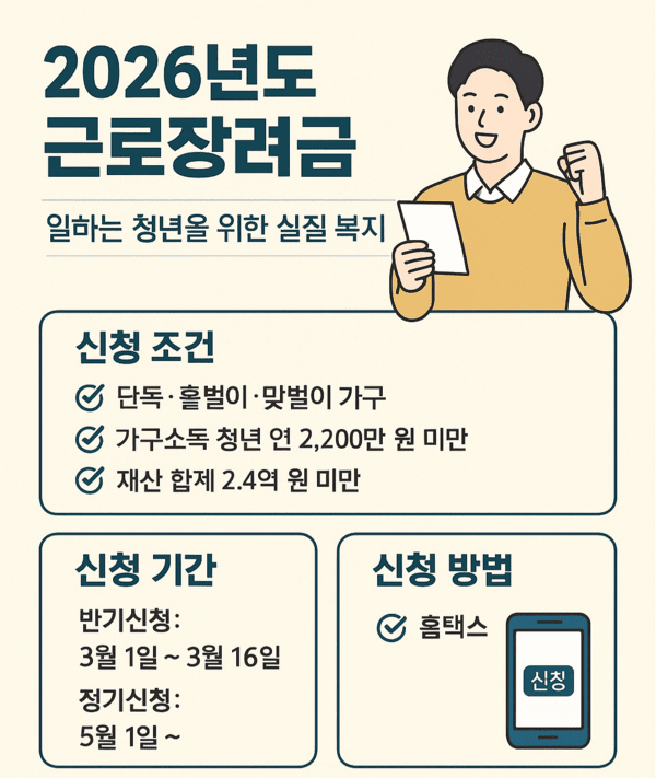 2026년 근로장려금