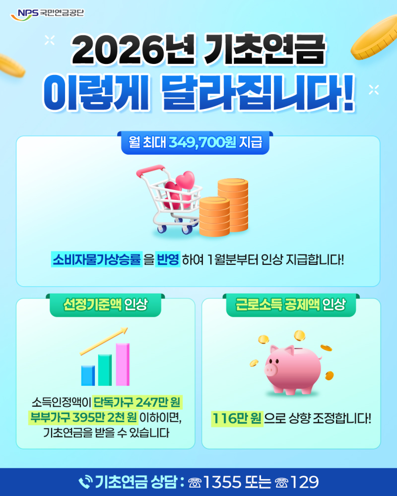 2026년 기초연금