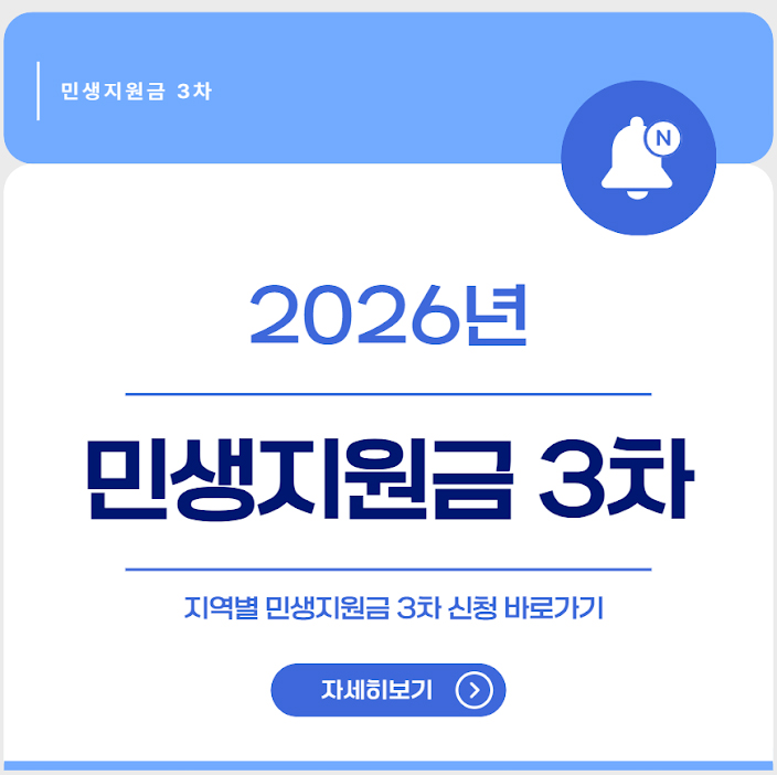 민생지원금 3차