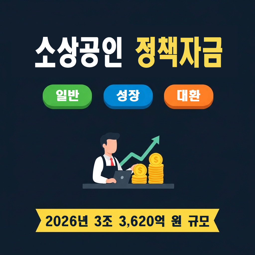 소상공인 정책자금
