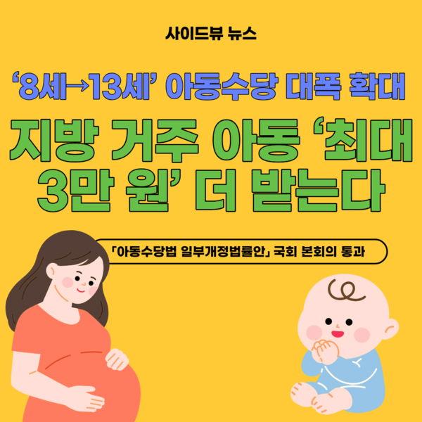 지방 거주 아동 지원금